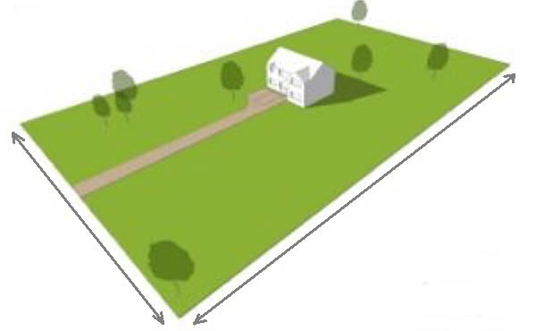 Land surveying. How to correctly determine the boundaries of a site? What documents are needed? 