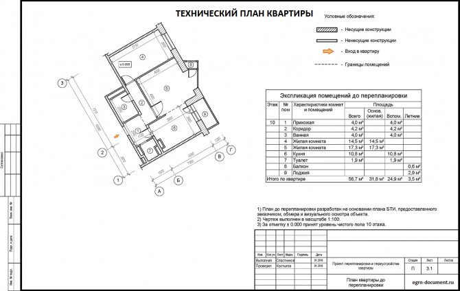Technical plan for the apartment